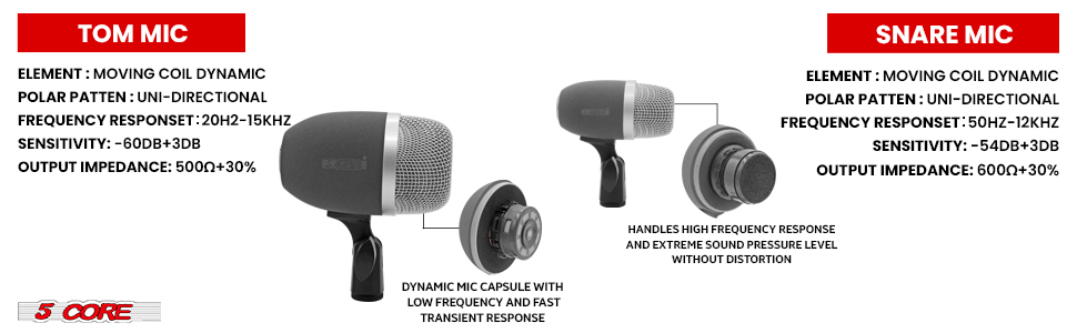 5 Core Tabla Microfoonset voor Bayan, Dayan en Dholak 11 5 Core Tabla Microfoonset voor Bayan, Dayan en Dholak