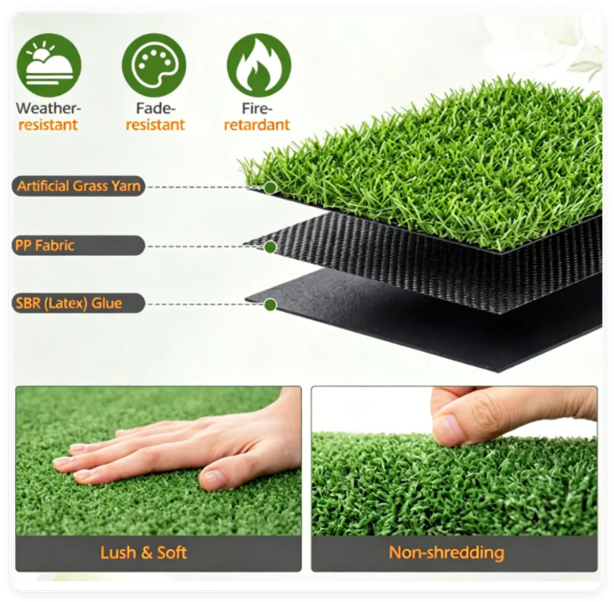 8 x 5 ft Green PP Artificial Turf Roll 0.3 " , Weather & Fade Resistant Low Grass Carpet for Pets, Kids Playground, Balcony and Commercial Use