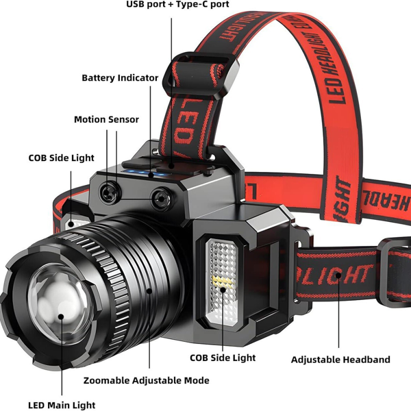 5-Modes LED Headlamp Motion Sensor Headlamp USB Rechargeable Canping Hiking Headlight-12