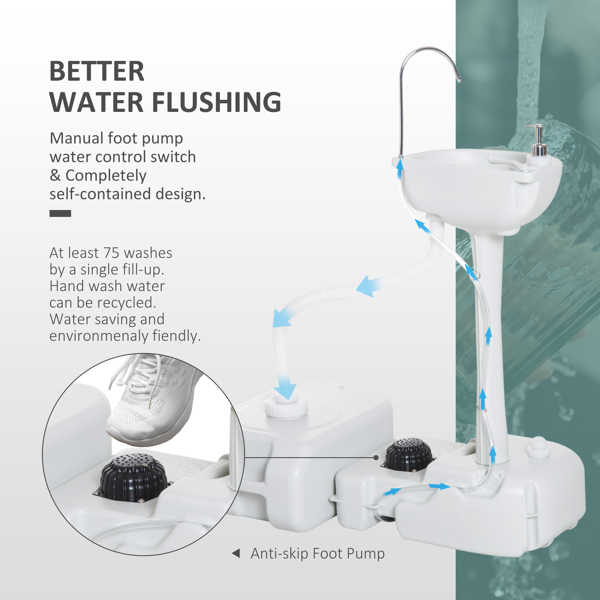 Portable camping sink-14