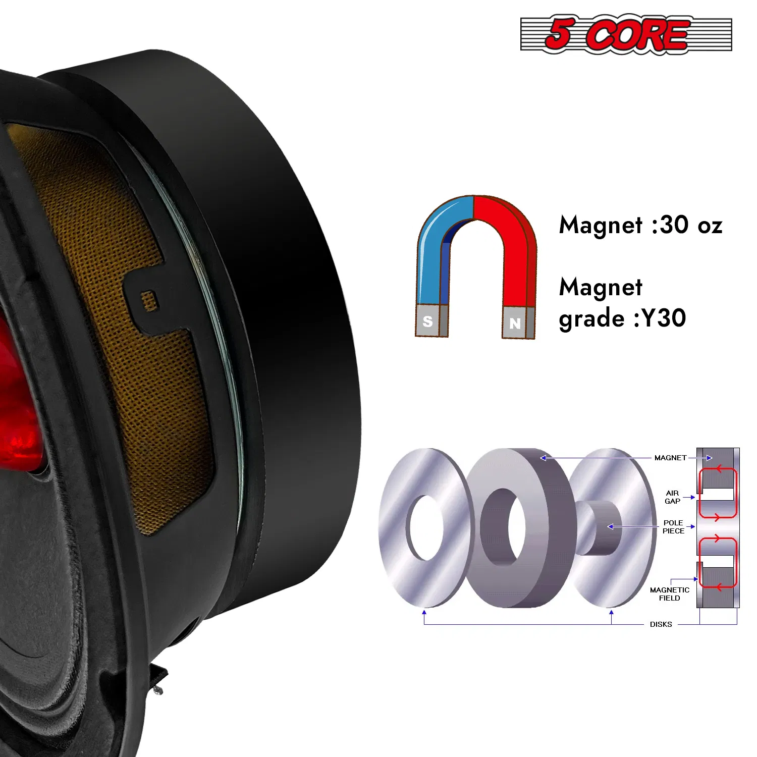 5Core 6.5 Inch 2Pcs Midrange Door Speaker 360W Subwoofer w Aluminum…