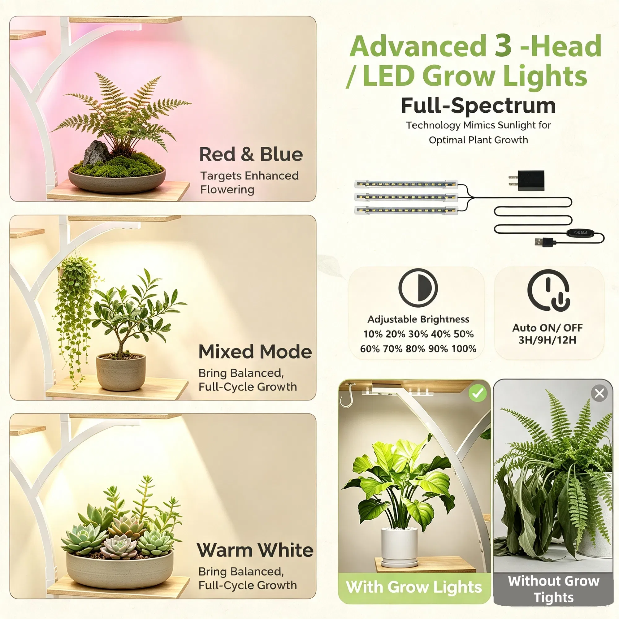 Tree Shaped Plant Stand with Full Spectrum Grow Light, White Metal Frame Plant Shelf with Lockable… image 5