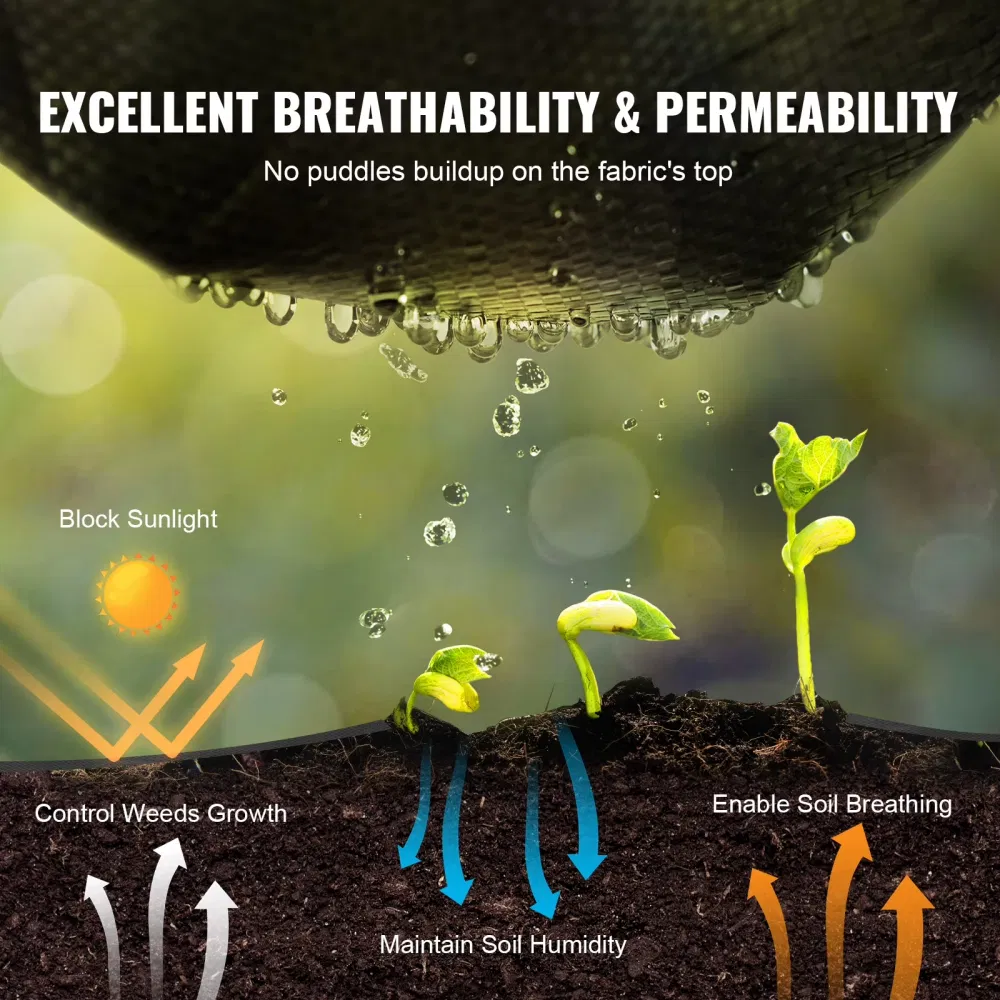 Gardening Tools Weed