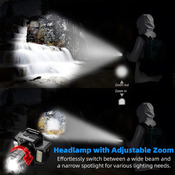5-Modes LED Headlamp Motion Sensor Headlamp USB Rechargeable Canping Hiking Headlight-13