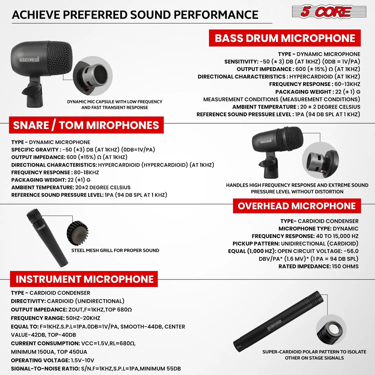 5 Core Drum Microphone Kit 9Pc All Metal Drummer Mics Tom/Snare & Cymbals Wired Instrument Drums Set image 9