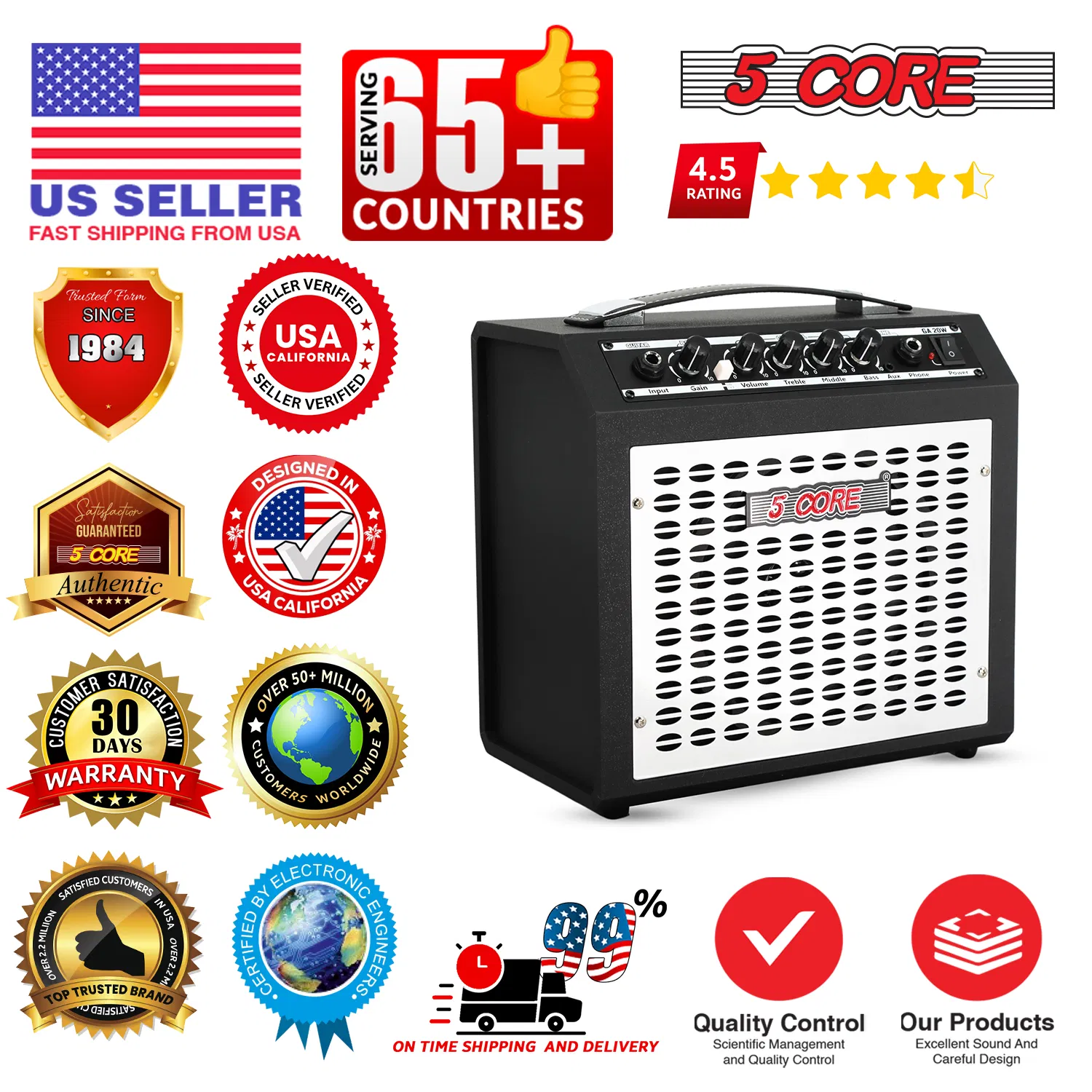 5 Core Guitar Amp Electric Portable Mini Amplifier w Built in Speaker Aux Headphone Jack image 13