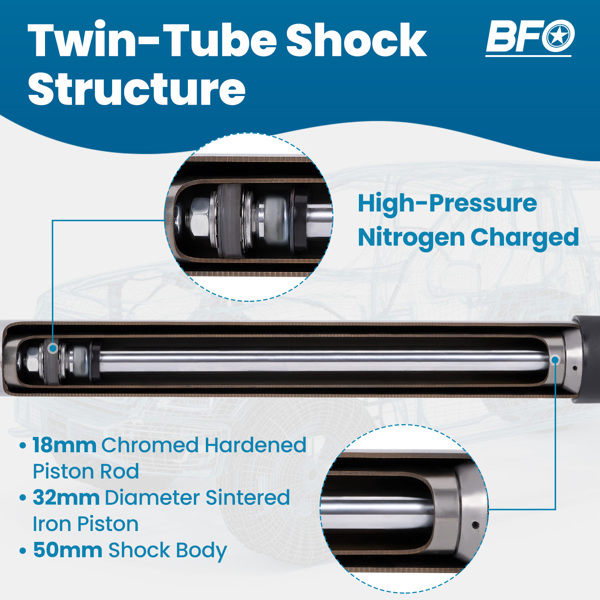 Adjustable 1