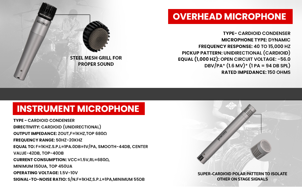 5 Core Drum Microphone Kit 9Pc All Metal Drummer Mics Tom/Snare & Cymbals Wired Instrument Drums Set image 19