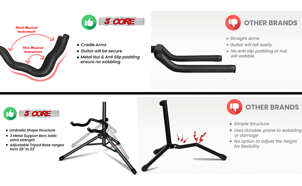 5 Core Guitar Stand Floor Adjustable Heavy Duty w Neck Holder for Acoustic Electric Classic Bass image 16