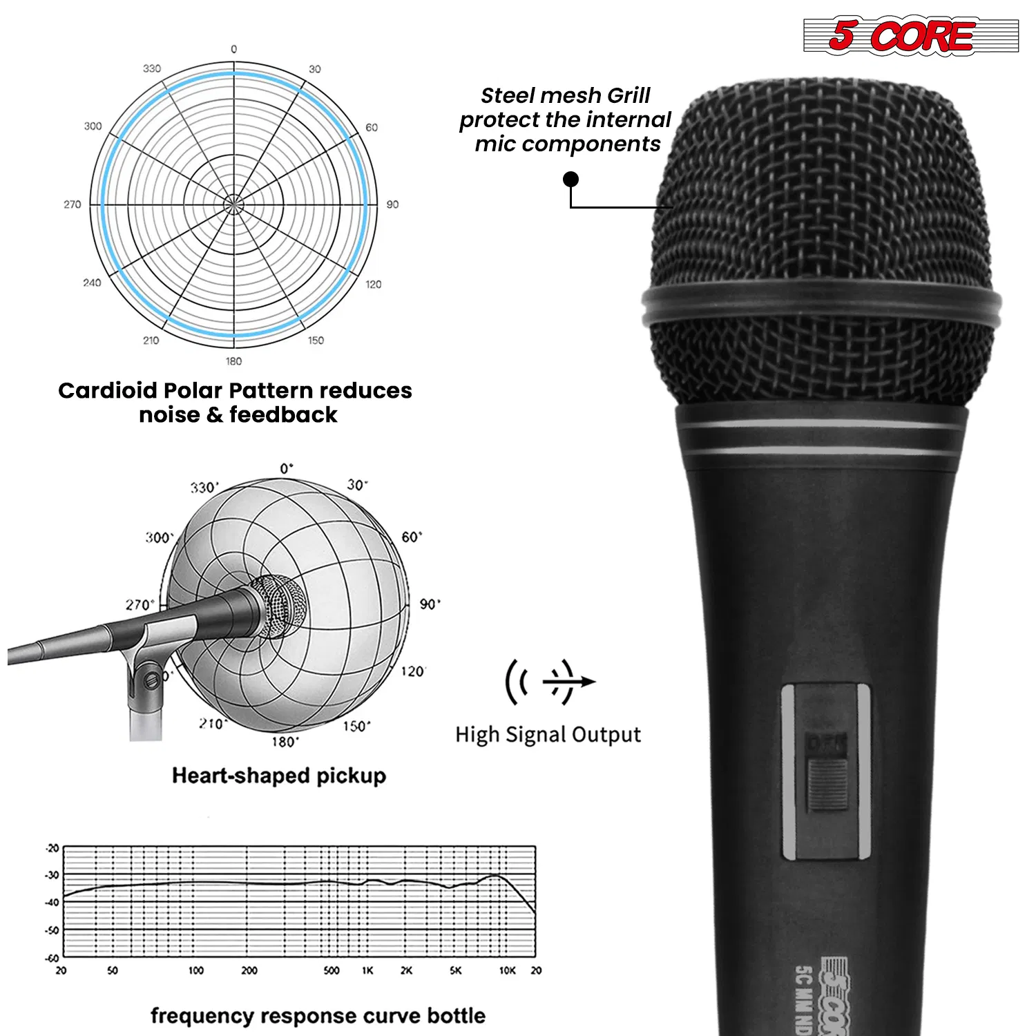 5 CORE Professional Dynamic Vocal Microphone Neodymium Cardioid Unidirectional Handheld Mic for Singing Karaoke Steel Mesh Grille Metal Body With ON Off Switch + 16ft Detachable Cable + Clip + Bag image 4