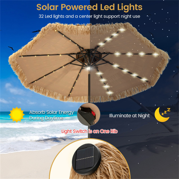 带Led灯的9英尺便携式沙滩伞(amazon shipping-发货, WALMART禁止销售)-17