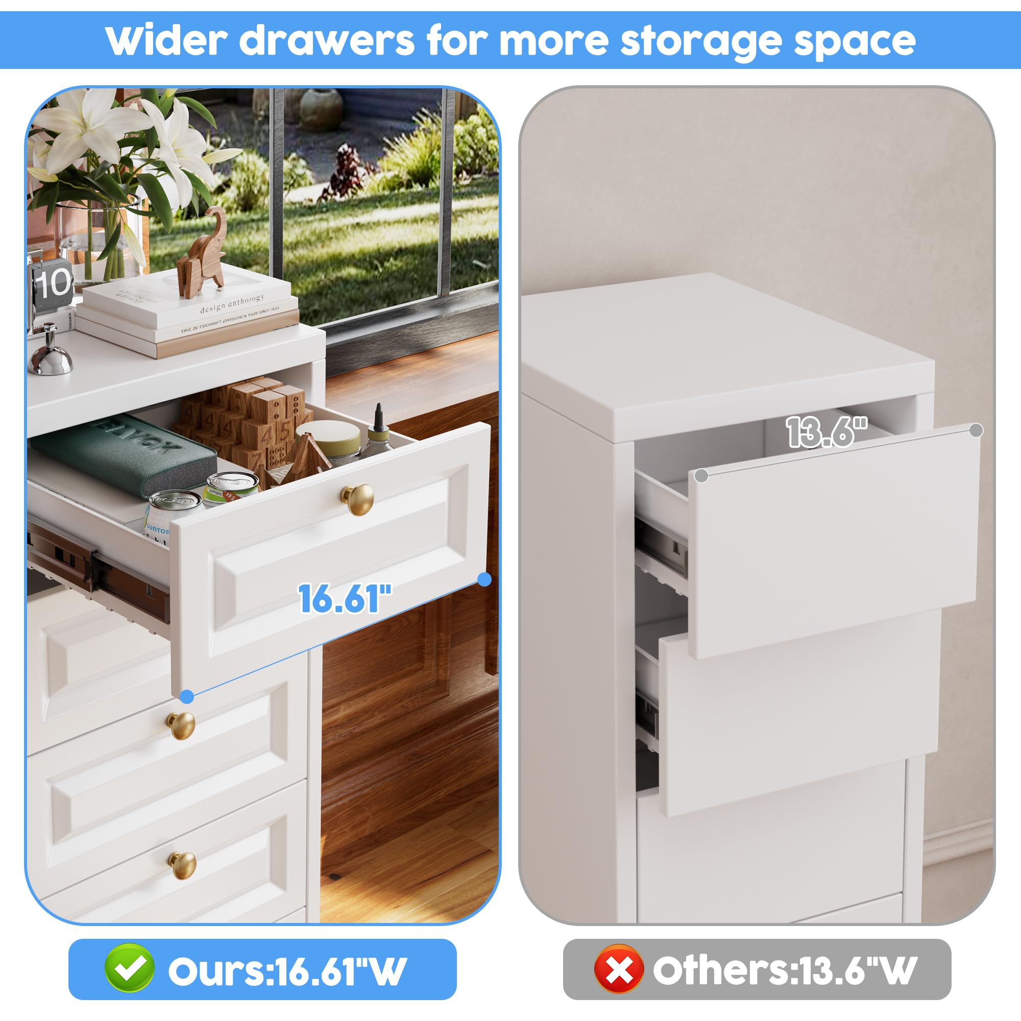 39.37inch H Metal Bathroom Storage Cabinet With 5 Drawers,Freestanding Cabinet For Bathroom,Bathroom Floor Cabinet For Home,Assembly Required,White