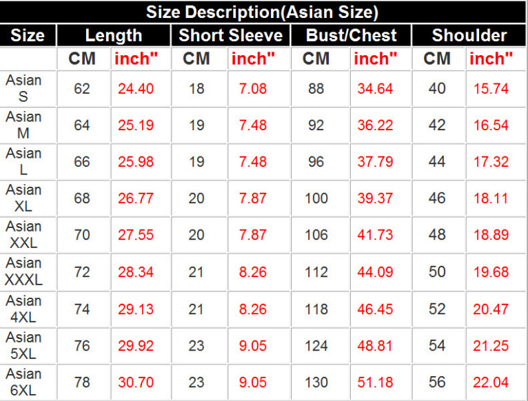 Title 1, New Mens Casual Round Neck Short Sleeve T-shir...