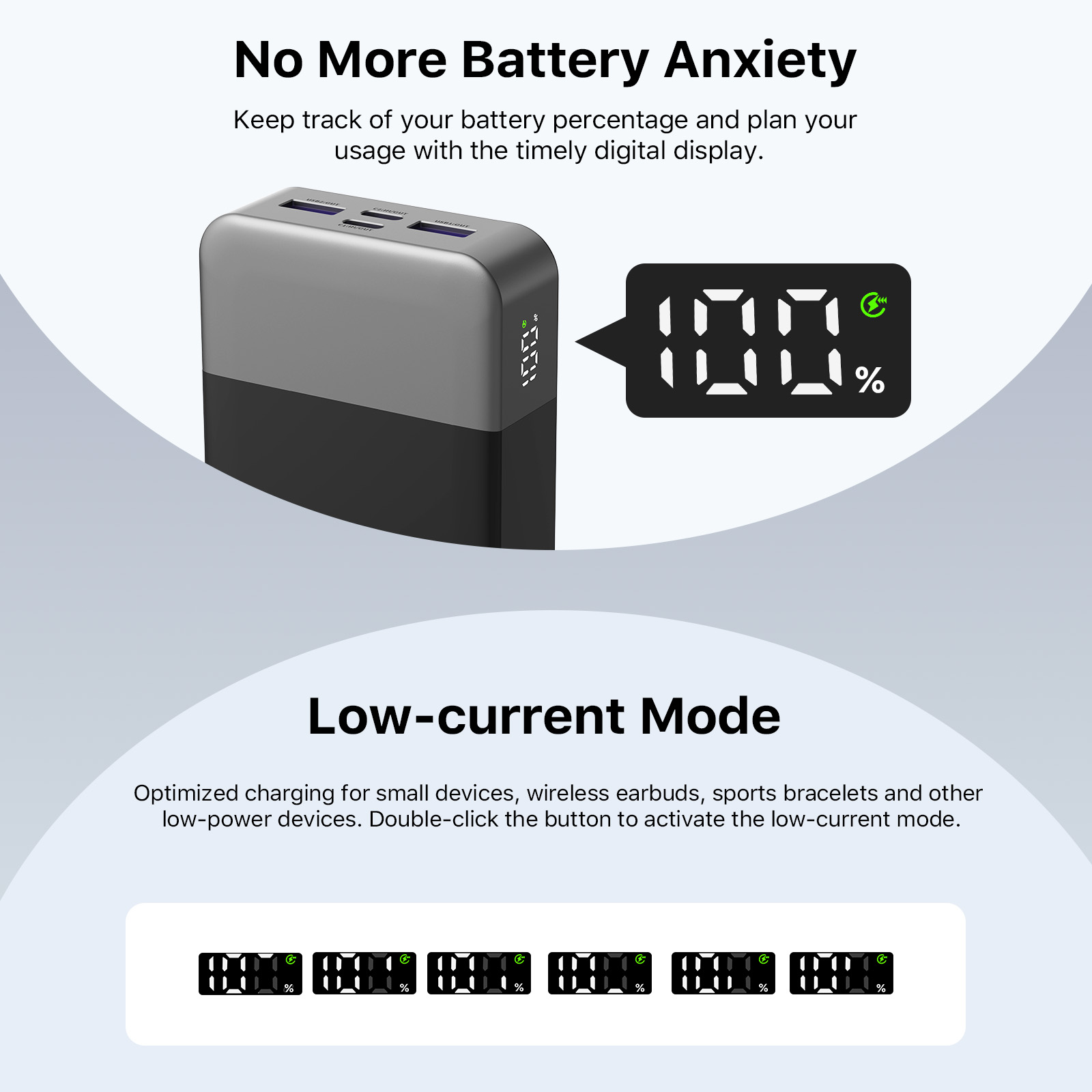 Australia Overseas Warehouse N OBIS 45W Fast Charging Power Bank 20000mAh Laotop Travel Essential Portable Cell Phone Charger With USB-C Input And Output 1