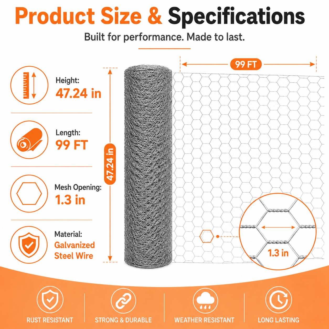 Anti-corrosion Hot-dip Galvanized Wire MeshPremium Chicken Wire Hexagonal Galvanized Mesh, Suitable For Chicken Coops, Rabbit Cages, And Fence Protection - Default