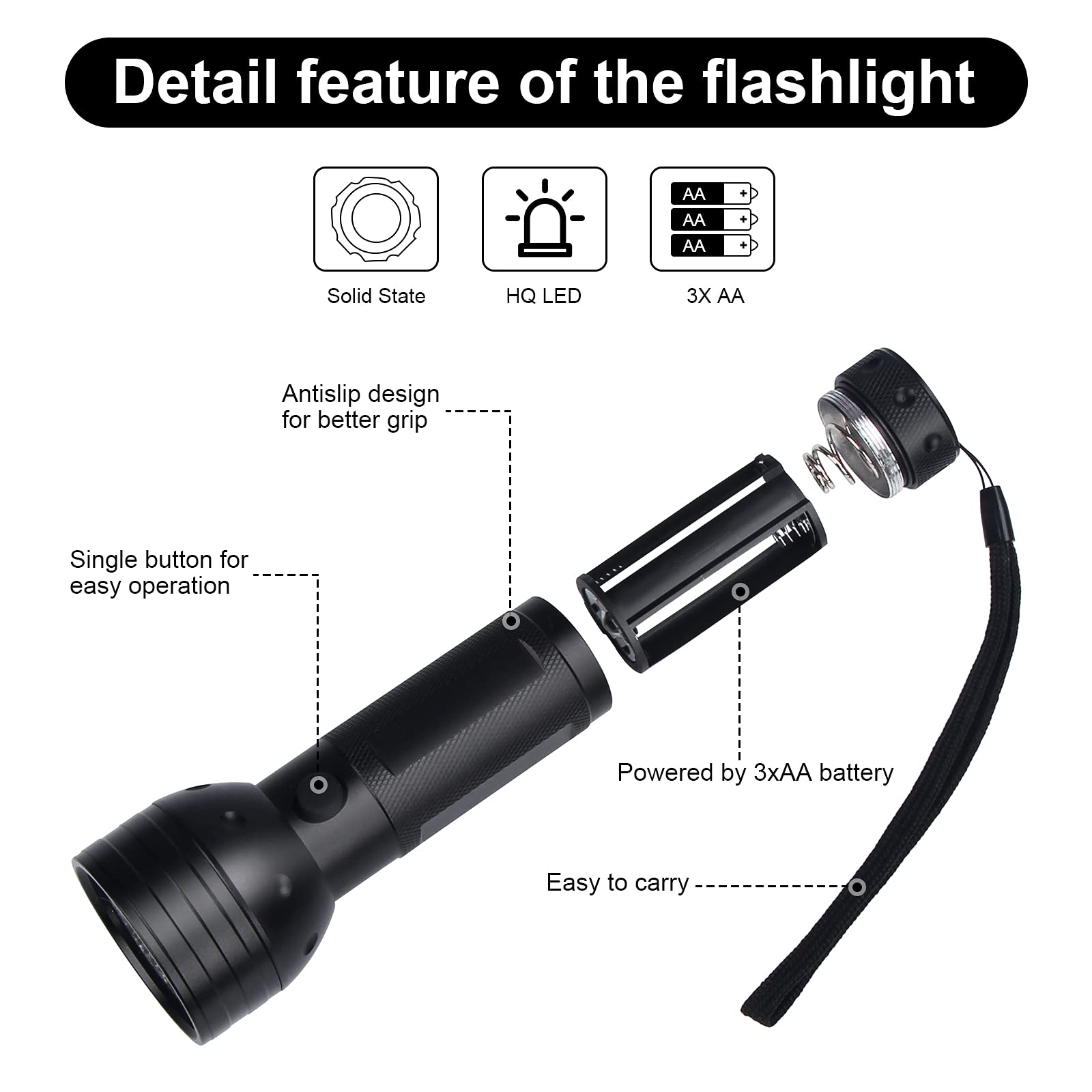 UV Flashlight Black Light, 51 LED Blacklight Pet Urine Detector For Dog Cat Urine, Dry Stains, Bed Bug, Resin Curing, Scorpions Finder 5