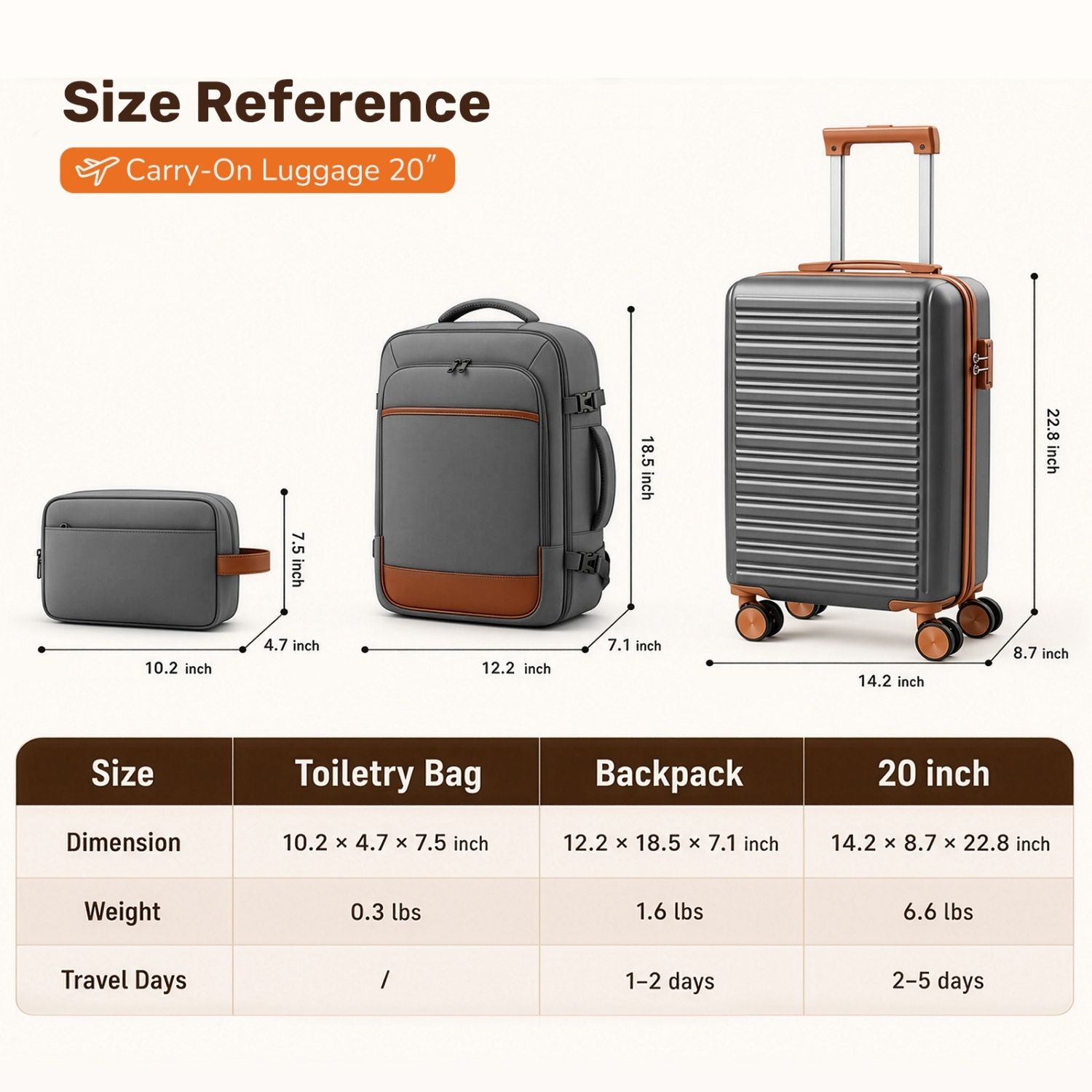 3-Piece Travel Luggage Set With Backpack, TSA Lock Hard Shell Carry On Suitcase And Travel Bag 2