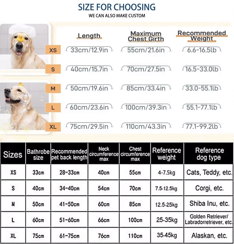 Dog Bathrobe Quick Drying Pet Towel Robe, Super Absorbent Microfiber Drying Coat For Dogs, Adjustable Full Body Wrap For Bathing Swimming Walking, All Season 3