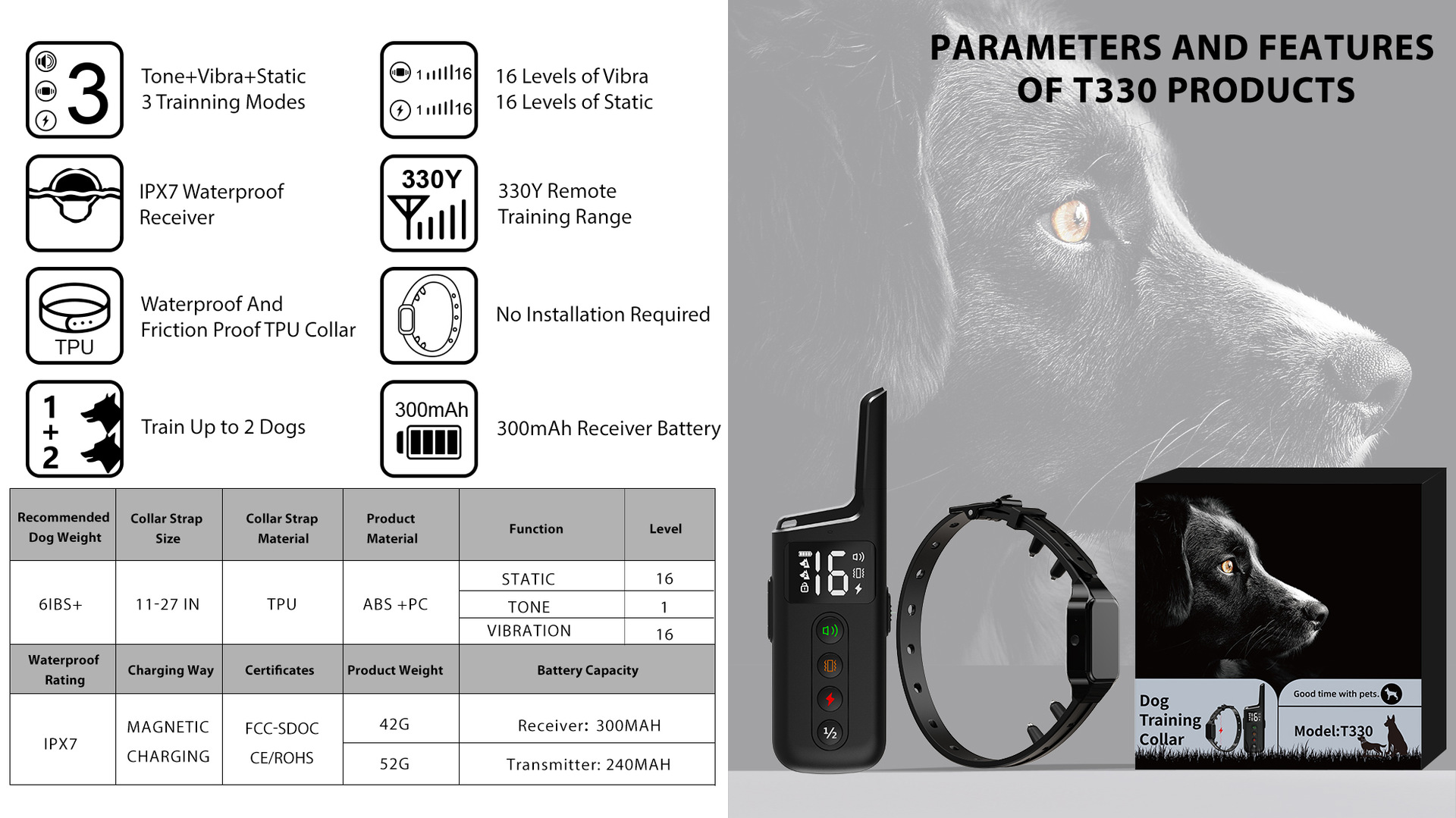 Title 6, Pet Dog Surrounding Electric Shock Pillar Stron...