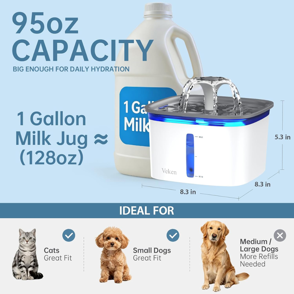 Innovation Award Winner 95oz Pet Fountain, Automatic Cat Water Fountain Dog Water Dispenser With Replacement Filters For Cats, Dogs, Multiple Pets — foto 4
