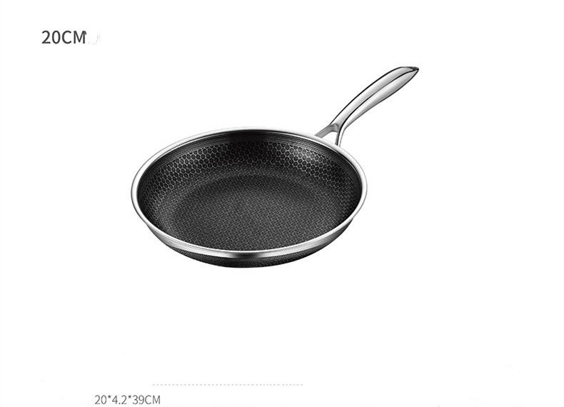 Title 1, Stainless Steel Household Steak Omelet Pancake Pan