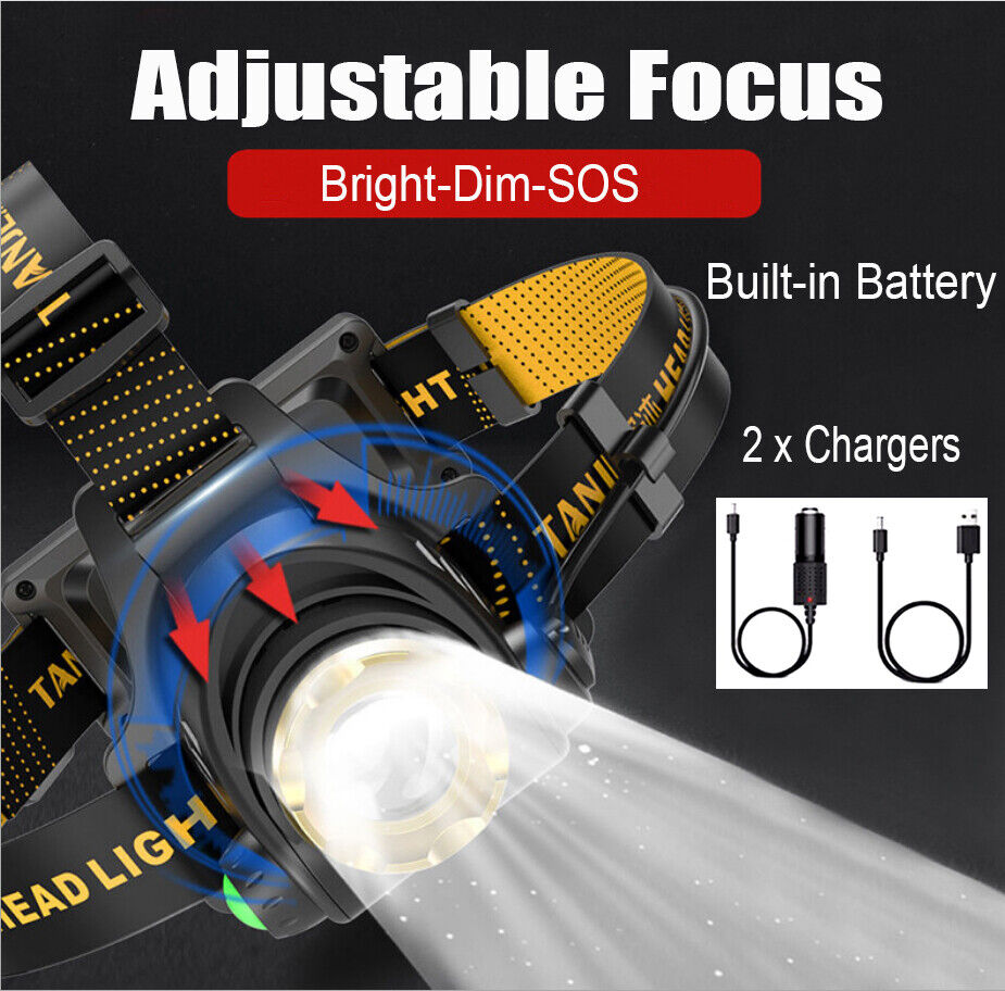 3Modes LED Headlamp Camping Headlight Head Torch USB Rechargeable Lamp — image 12