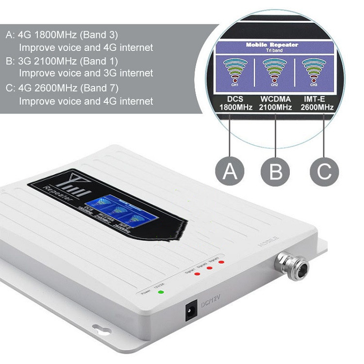 Title 6, Signaalversterker van 1800 MHz 2100 MHz 2600 MH...