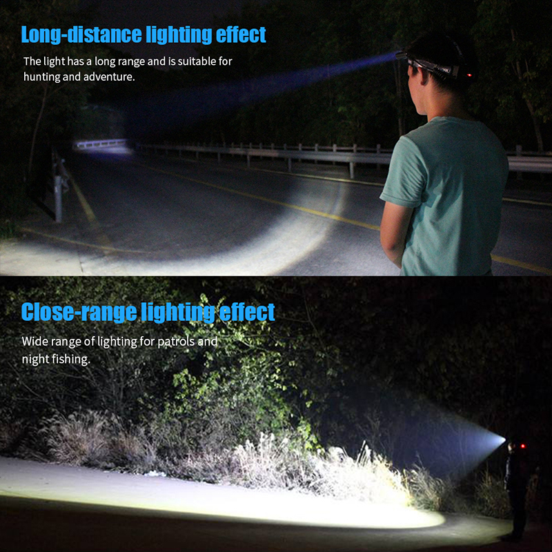 3000LM Zoomable LED Head Torch Headlamp Light Lamp Headlight Waterproof Camping — image 9