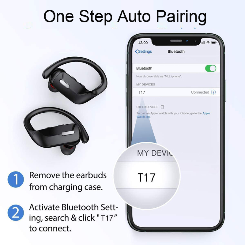 Wireless Hanging Ear Sports Waterproof Bluetooth Headset - Image 3