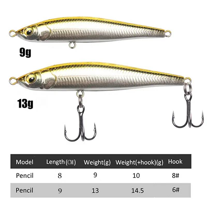 Long Cast Slow Sink And Tip Mouth False Bait