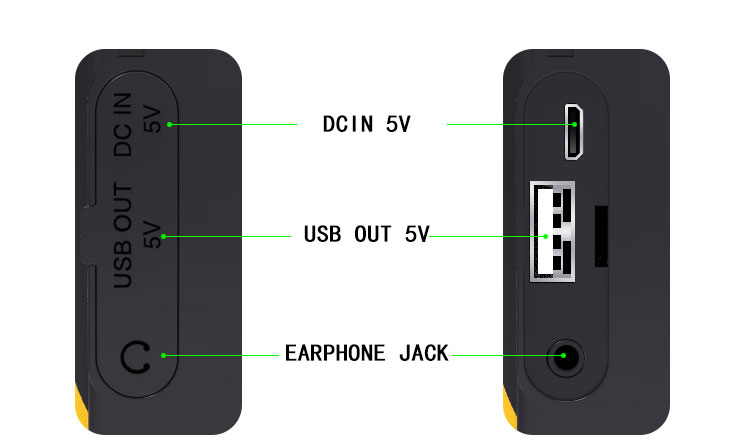 Title 3, Multifunction Radio Hand Crank Solar USB FM Or ...