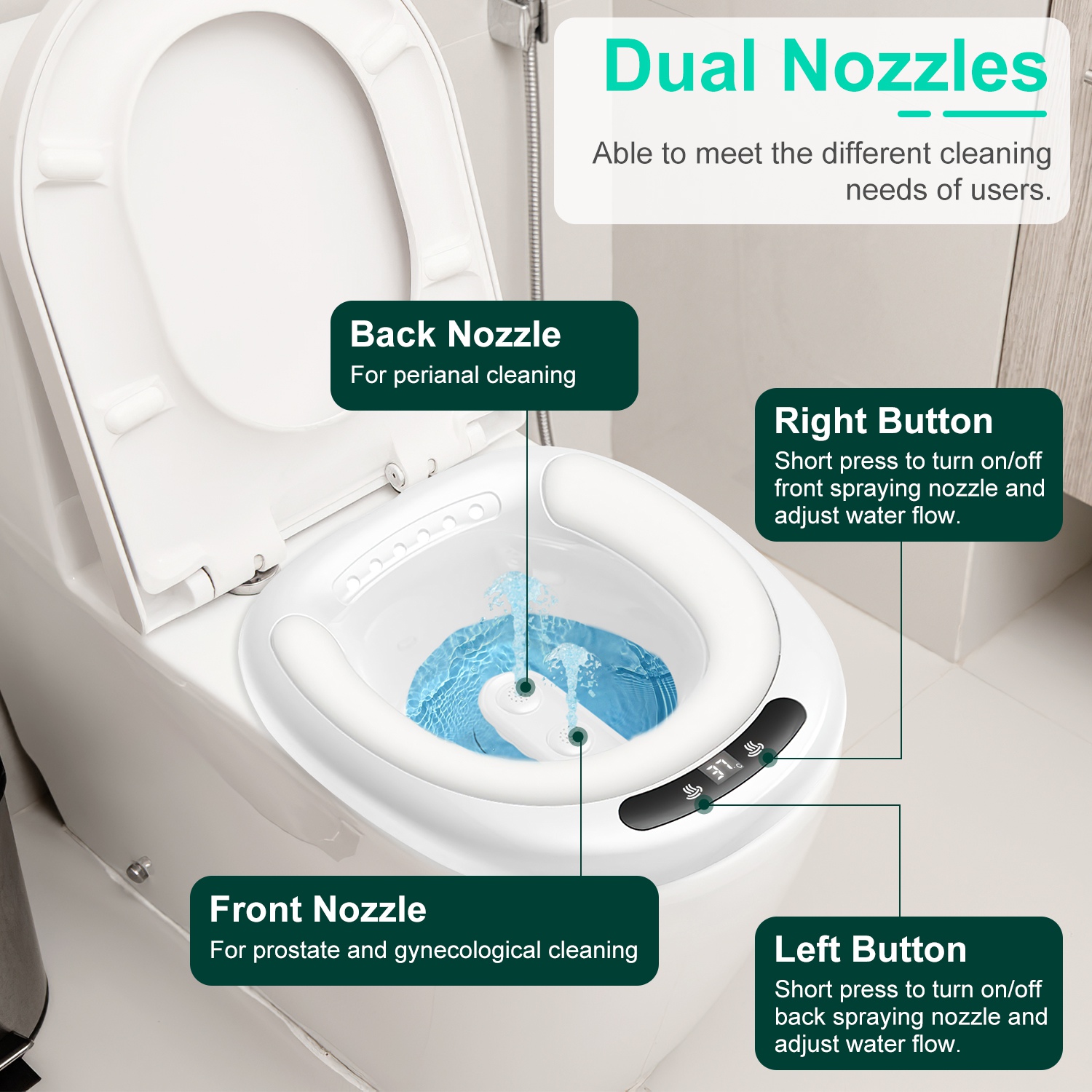 1Pc Electric Sitz Bath Tub Sits Bath Soak Pan Salts Bowl Postpartum Care Basin For Toilet Seat With Dual Nozzles 3-Level Water Flow Water Temperature Display 1800mAh Battery For Women Men