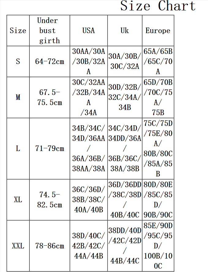 Title 1, WOMEN