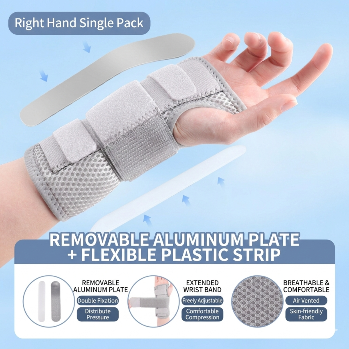 Wrist Brace With Aluminum Splint Support, Adjustable Wrist Stabilizer For Carpal Tunnel Relief, Breathable Compression Wrist Guard For Men Women, Wrist Immobilizer For Sprains Tendonitis Arthritis, Le