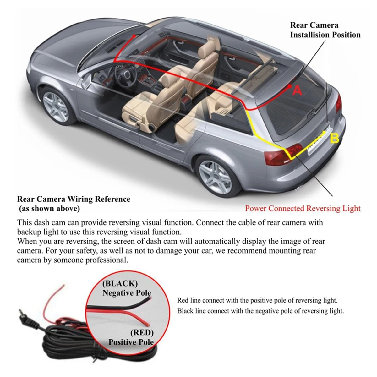 1296P HD Wifi Dash Cam Pro Car Camera Recorder 3-Lens Front Rear Night Vision UK