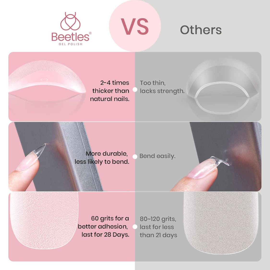 Beetles Soft Gel Nail Tips Short Almond 288pcs In 12 Sizes — foto 5