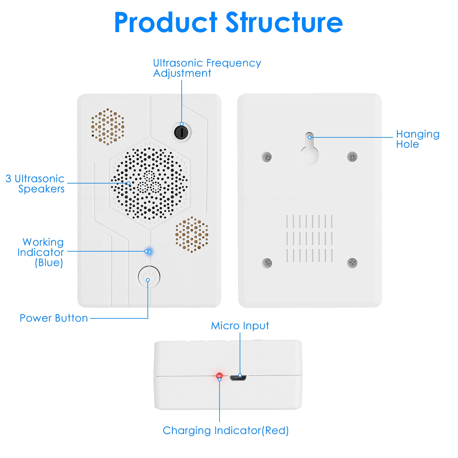 2Pack 2026 Upgraded Rechargeable Ultrasonic Bat Repellent Indoor Outdoor Bird Mouse Dog Deterrent Device With 3 Ultrasonic Speakers For Attic Porch House