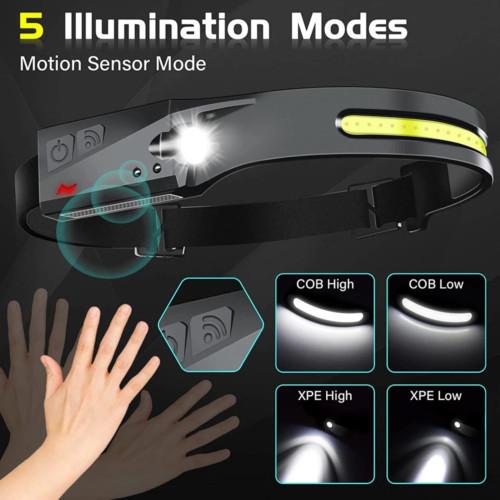 99000000LM Powerful Headlamp LED Head Torch USB Rechargeable Headlight Lamp — image 9