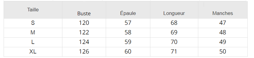 Title 1, Oversize Kadın Kazak Büyük Beden Orta Uzunluk Z...