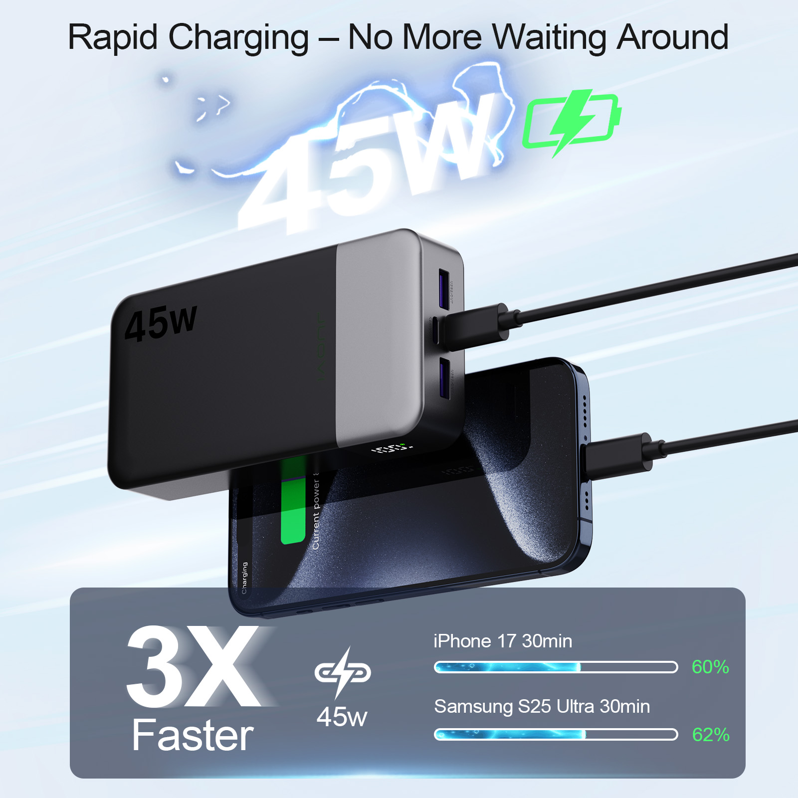 Australia Overseas Warehouse N OBIS 45W Fast Charging Power Bank 20000mAh Laotop Travel Essential Portable Cell Phone Charger With USB-C Input And Output 4
