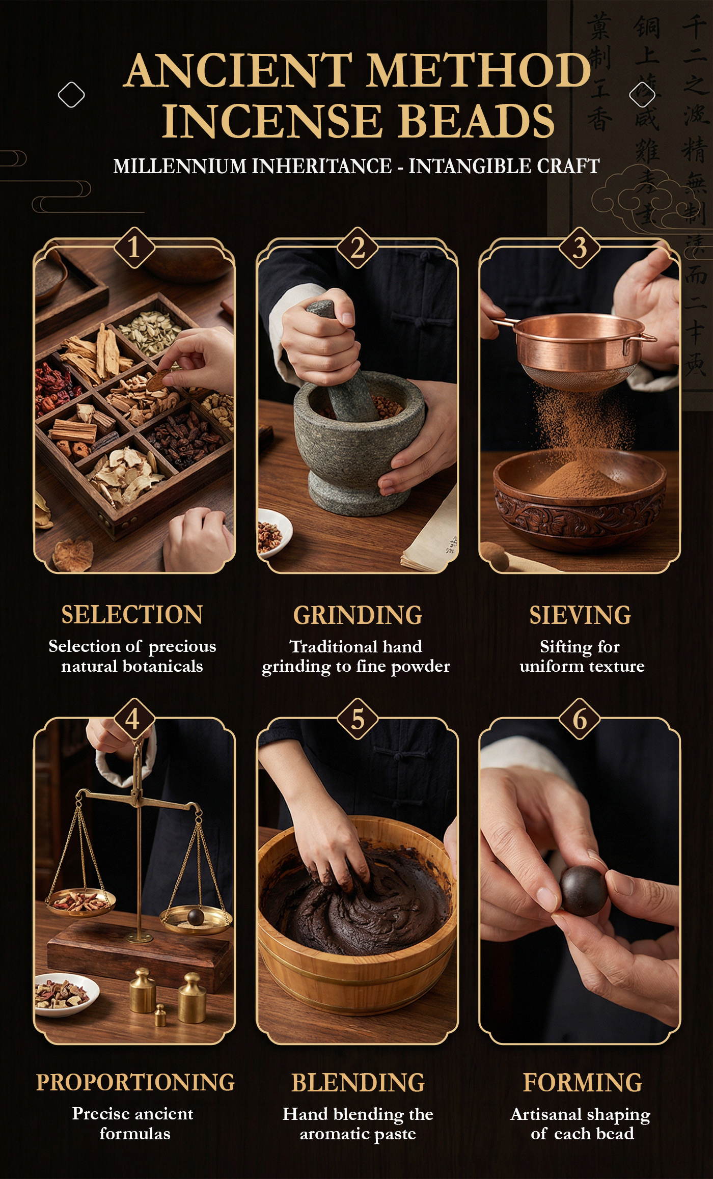 Traditional Chinese Medicine Jewelry Bead Bracelet