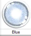 The Lenses