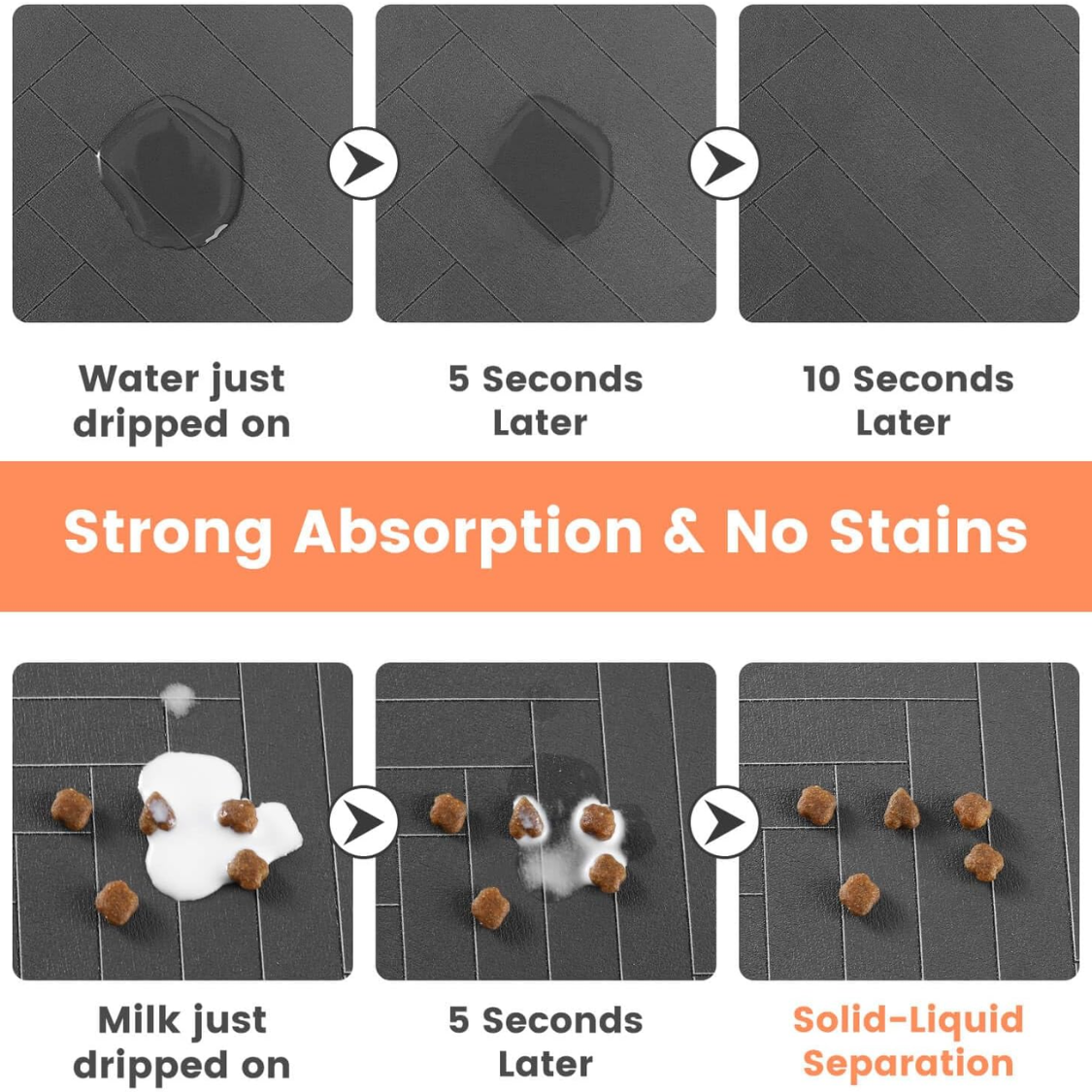 Pet Feeding Mat Absorbent Pet Placemat For Food And Water Bowl With Waterproof Rubber Backing Quick Dry Water Dispenser Mat For Dog And Cat thumbnail 3