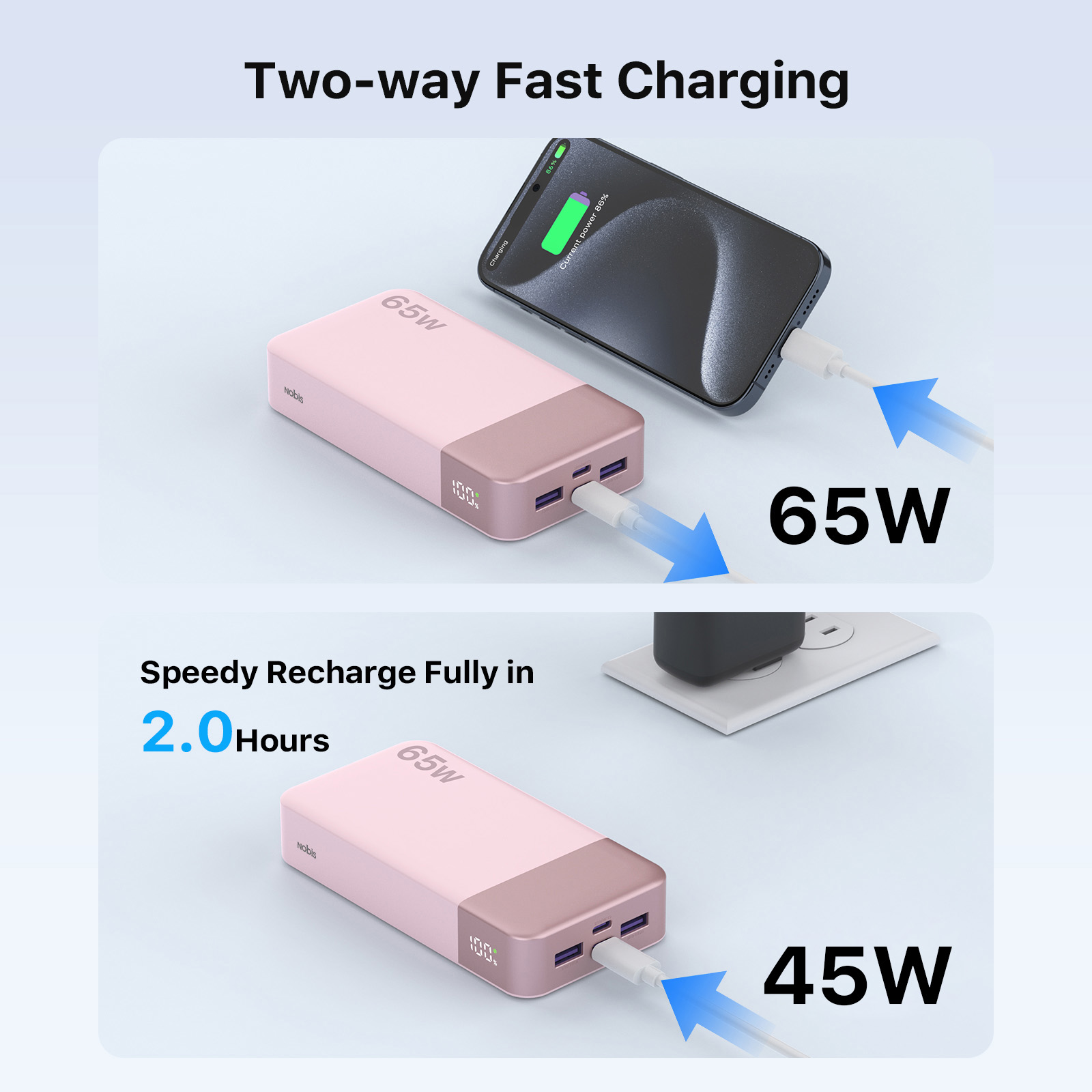N Obis Portable Charger, 65W PD Fast Charging 20000mAh Type-C Small Compact Power Bank For Phone, Tablet, Laptop 7