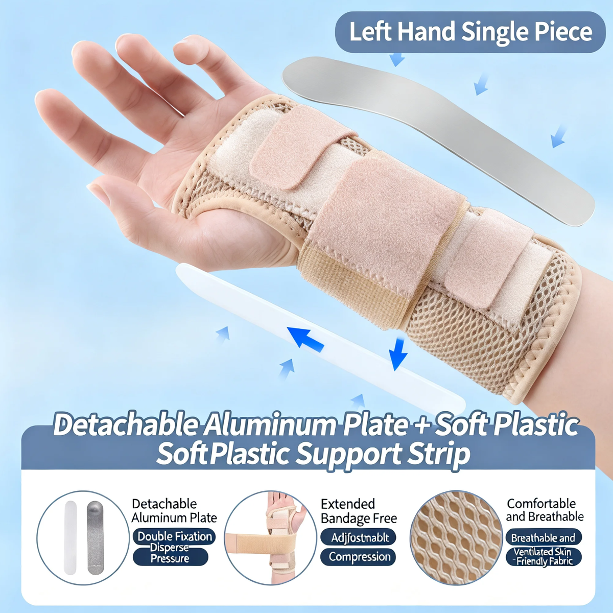 Wrist Brace With Aluminum Splint Support, Adjustable Wrist Stabilizer For Carpal Tunnel Relief, Breathable Compression Wrist Guard For Men Women, Wrist Immobilizer For Sprains Tendonitis Arthritis, Le