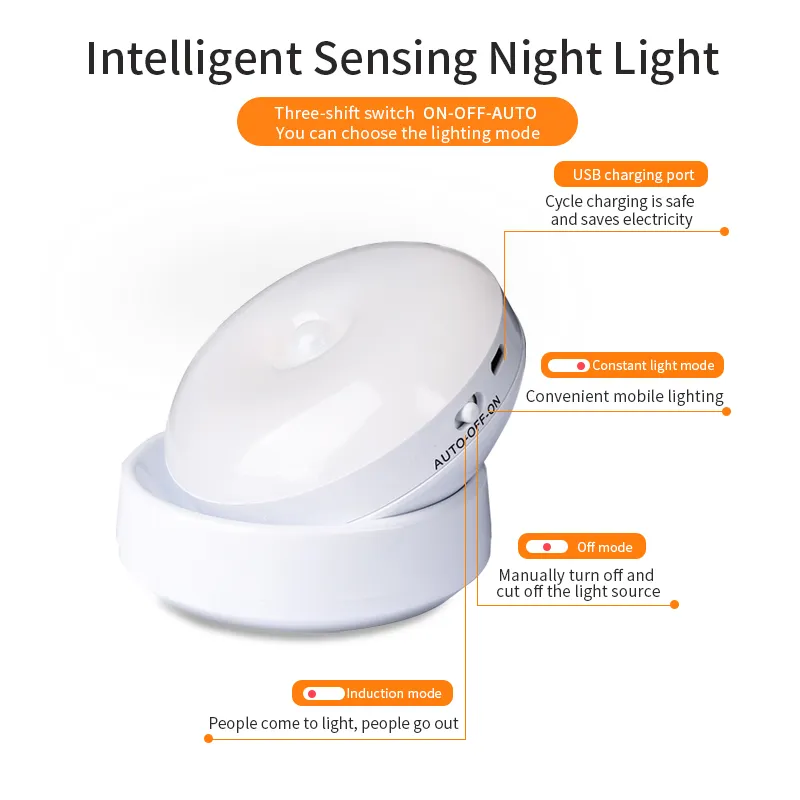 Rotating Human Body Sensor Light Corridor Garage Light Wardrobe Light Motion Sensor Night Light – image 3