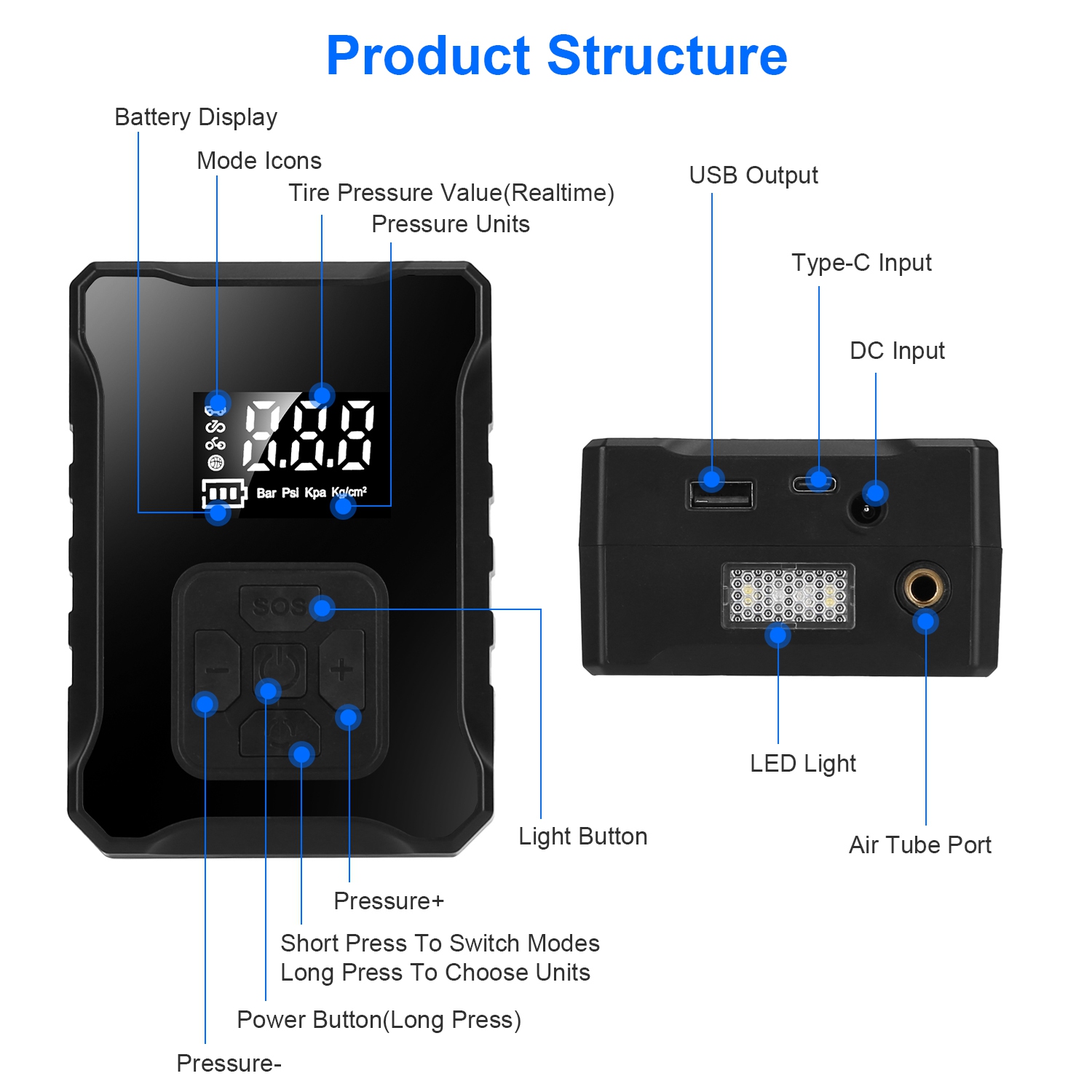 1Pc 150PSI Cordless Tire Inflator Digital Air Compressor With LED Light Emergency Power Bank For Cars Motorcycles Bicycles Balls - Image 4