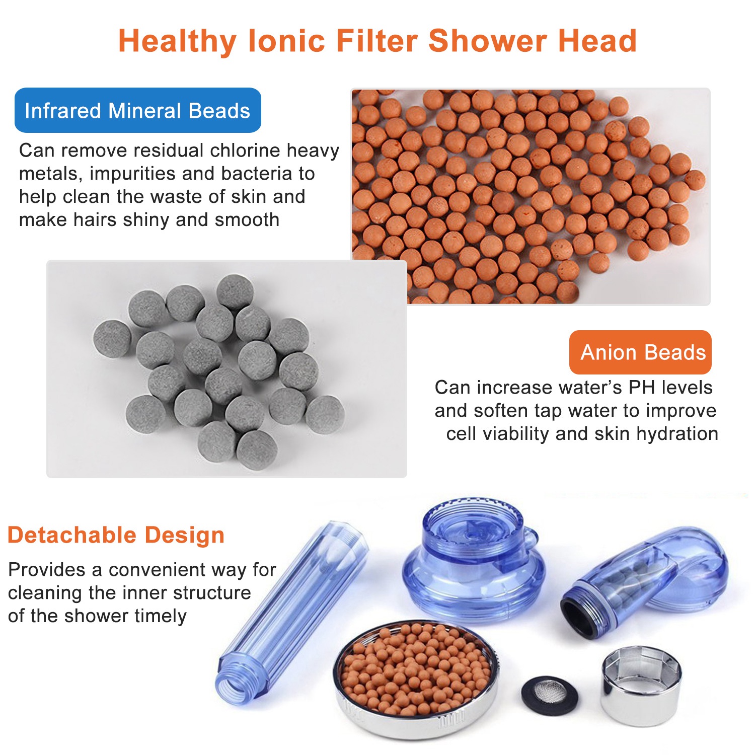 1Pc Ionic Filtration Shower Head High Pressure 3 Mode Stone Water Saving Bath Handheld Shower_voghion.com