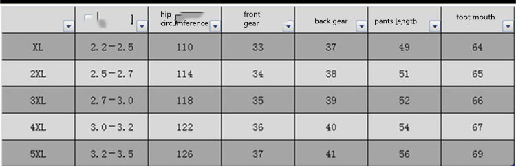 Casual Pants Men's Outdoor Large Size Fifth Pants Overalls