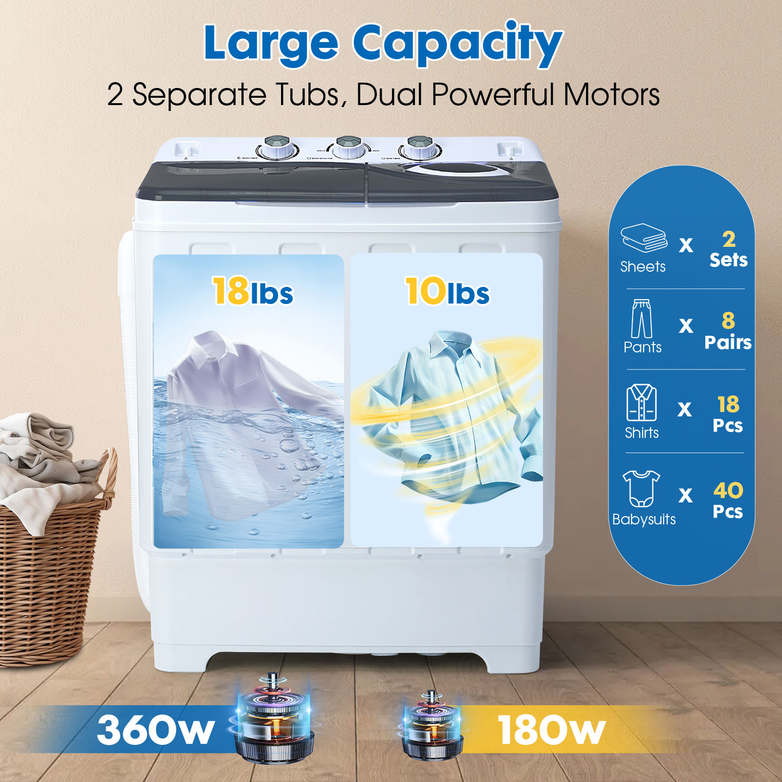 Grey28lbs Portable Washing Machine With 18lbs Wash And 10lbs Spin, Twin Tub Washer Compact Machine With Drain Pump, Mini Portable Washer For Home, Camping, RVs, And Small Spaces, Grey